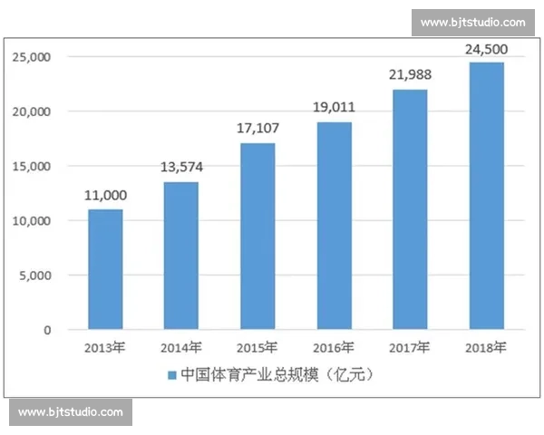 聚焦全球综合体育产业融合发展与顶级赛事创新实践路径研究未来趋势